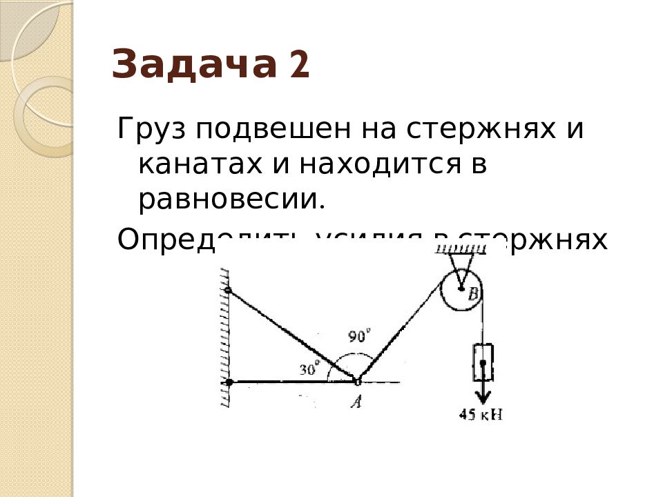 Рычаг изображенный на рисунке находится в равновесии определите вес гири если сила равна 4 н