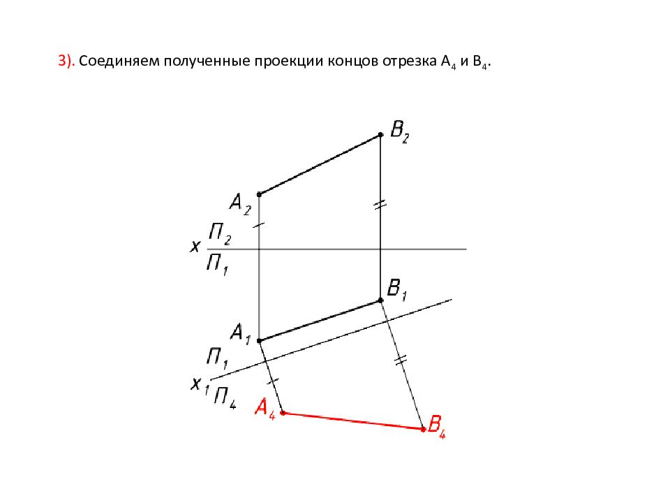 Получение проекции. Получение проекций. Проекция это конец отрезка. Как получить проекцию. Расстояние между концами проекций.