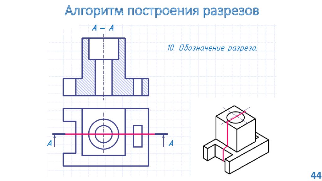 Алгоритм построения. Алгоритм построения разреза. Алгоритм построения простого разреза. Алгоритм построения разреза на чертеже. Алгоритм построения фронтального разреза.