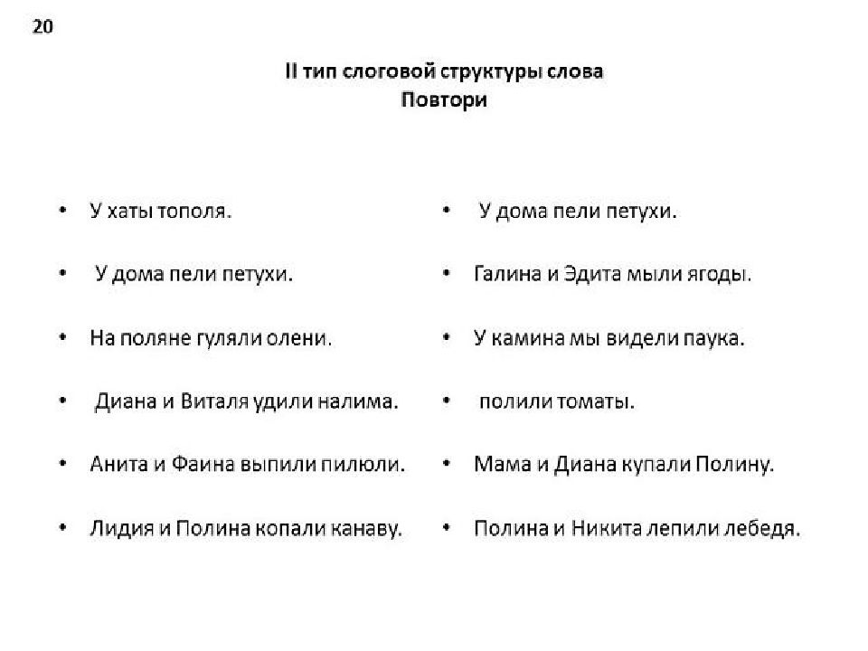 Первый тип слоговой структуры слова картинки