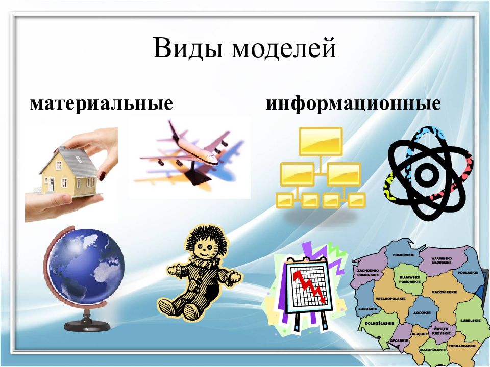 Модель объекта виды моделей. Информационное моделирование. Материальные и информационные модели. Виды моделей материальные информационные. Примеры моделей в информатике.