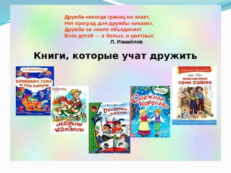 Современные детские книги презентация