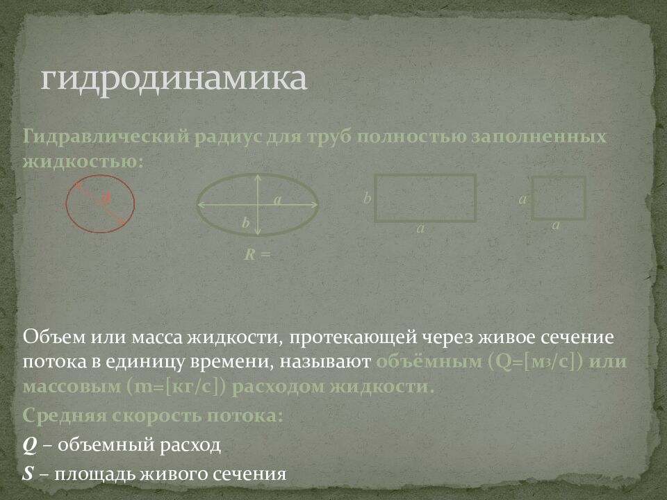 гидродинамика