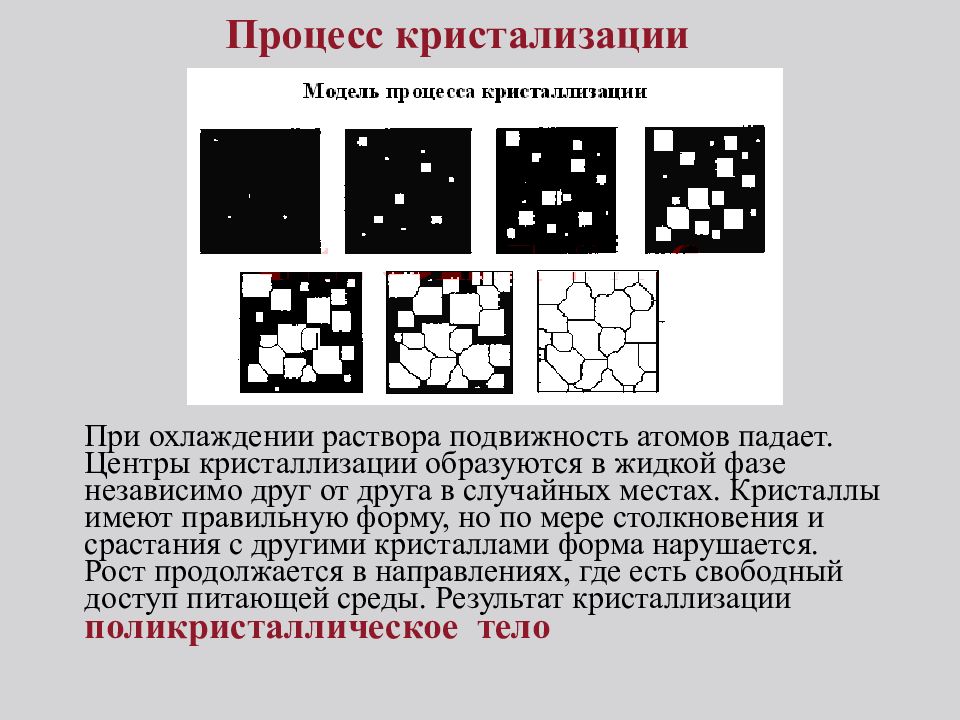 Опишите основные закономерности процесса кристаллизации металлов ответ поясните схемами