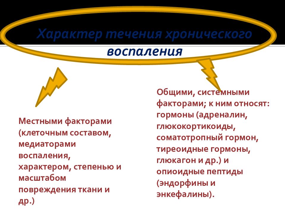 Воспаление 2. Воспаление по характеру течения. Системные факторы воспаления. Характер воспаления. Медиатор воспаление адреналин.