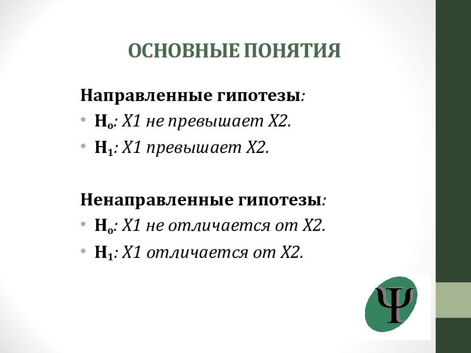 Понимание направлено. Направленные гипотезы. Направленные и ненаправленные гипотезы. Направленная и ненаправленная гипотеза пример. Направляющая гипотеза.