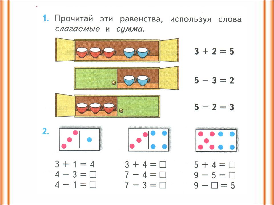 Сложение 1 класс презентация