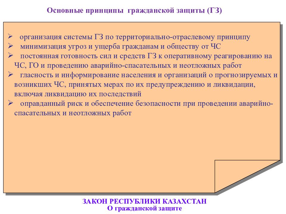 Закон республики казахстан. Закон о гражданской защите РК. Основные принципы гражданской защиты. Государственная система гражданской защиты кр. Принятие закона о гражданской защите.