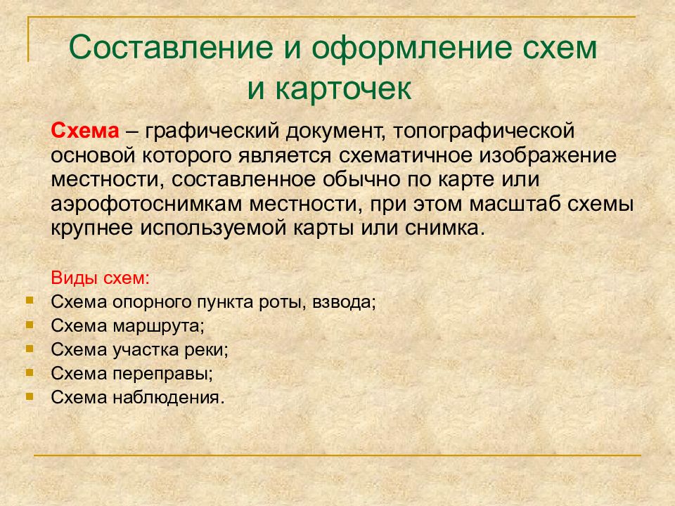 Составление карточек и схем