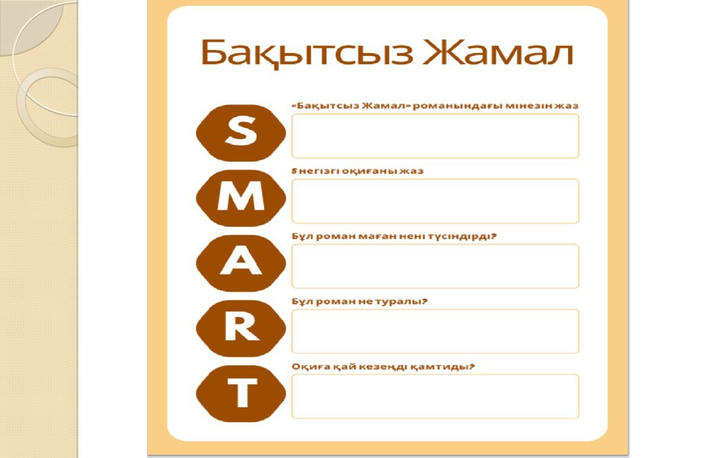 Міржақып Дулатов «Бақытсыз Жамал» романы