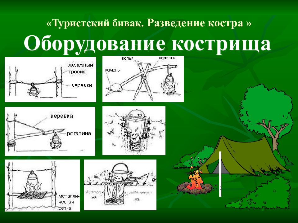 Рассмотрите рисунки какие ошибки допустили туристы при разбивке лагеря обж 8