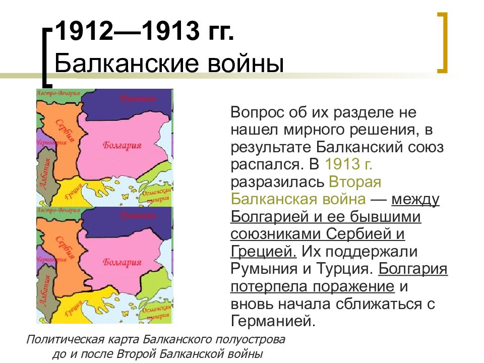 Балканские войны презентация