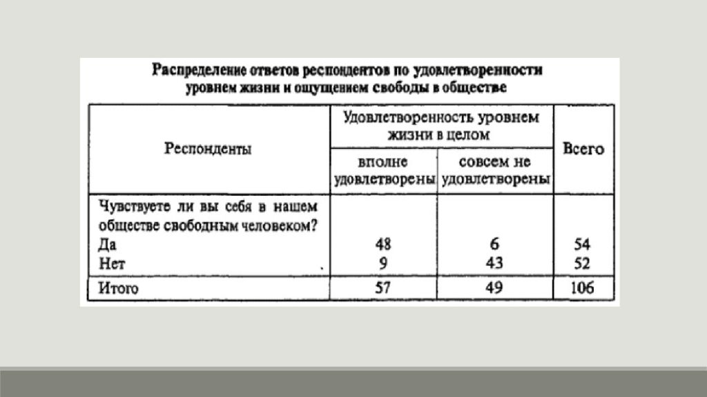 Документы таблицы презентации сканы просмотр