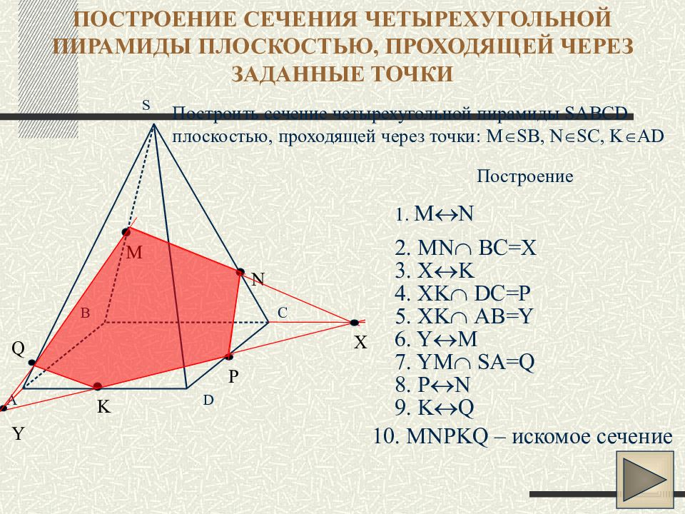 Сечение геометрия. Сечения многогранников построение сечений. Построение сечения многогранника плоскостью. Комбинированный метод сечения многогранников. Сечение многогранников построение сечений задания.