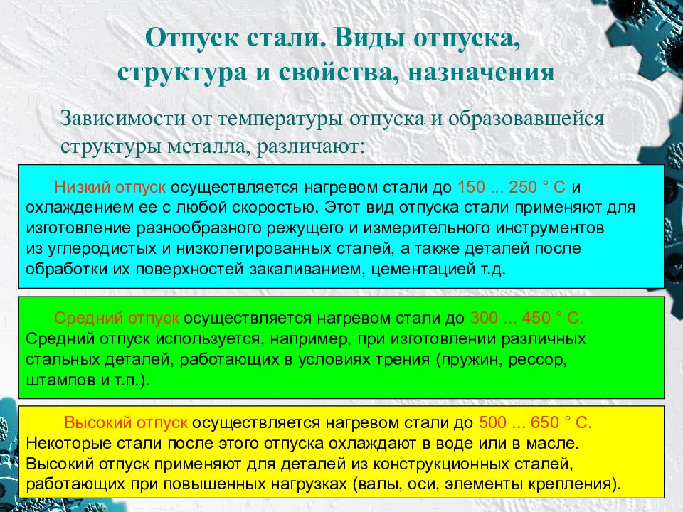 Каким образом должен осуществляться отпуск покупателя. Назначение отпуска стали. Виды отпуска сталей. Отпуск стали виды и Назначение отпуска. Отпуск вид термообработки.