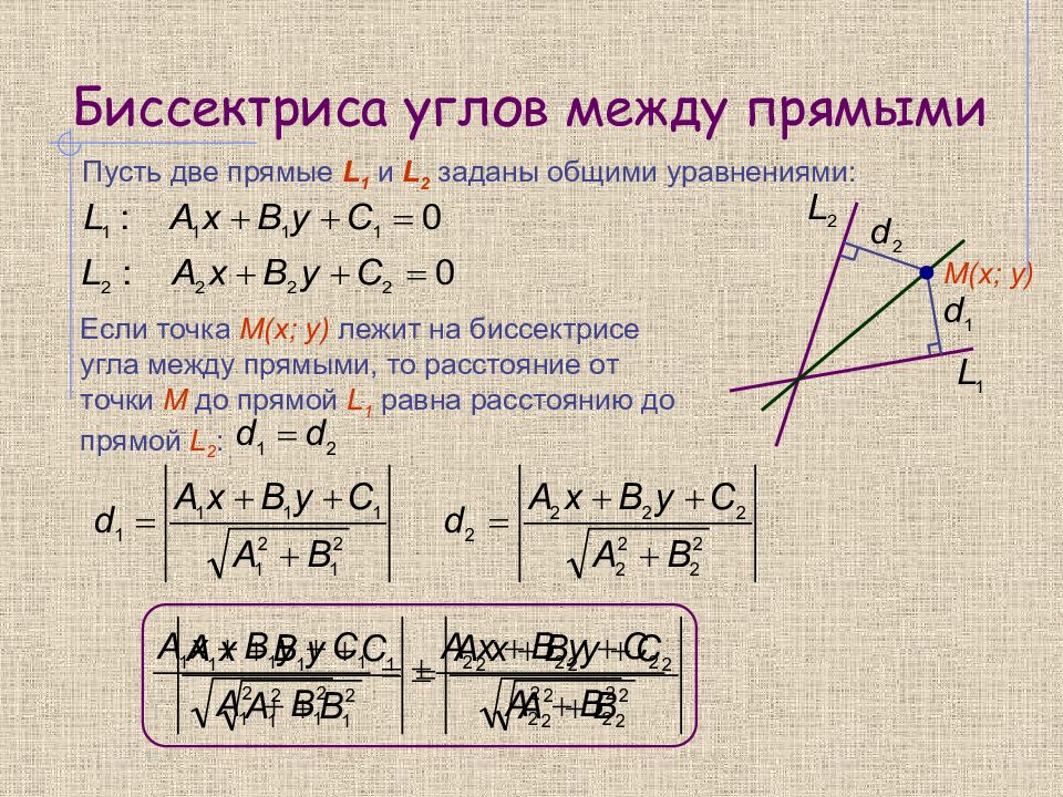 Угол между прямыми презентация