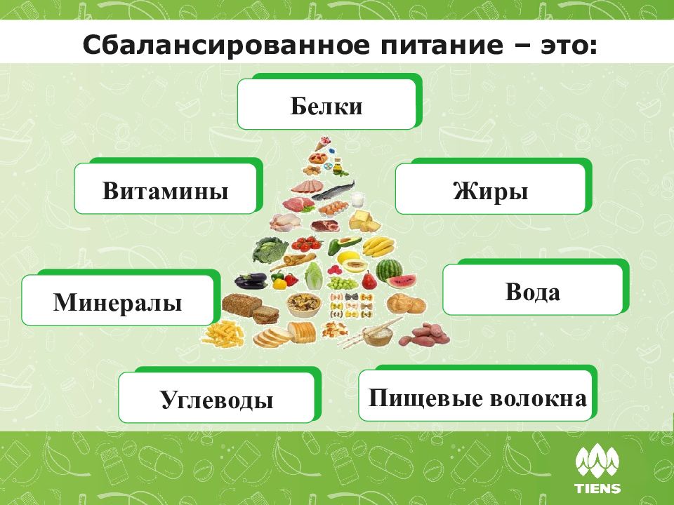 Сбалансированная схема питания