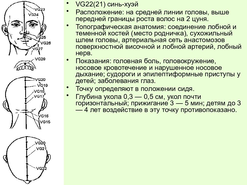 Меридианы на голове схема