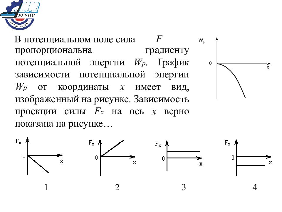 Зависимость потенциальной энергии. Графики потенциальной энергии. График зависимости потенциальной энергии. График зависимости потенциальной энергии от координаты x. Потенциальная энергия на графике.