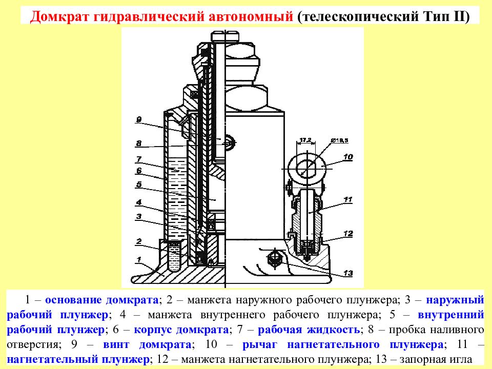 Как устроен гидравлический домкрат 7 класс. Чертеж гидравлического домкрата бутылочного типа. Чертеж гидравлического домкрата 5 тонн ШААЗ. Монтаж трансформаторов домкрата гидравлического чертеж. Гидравлический домкрат схема устройства.