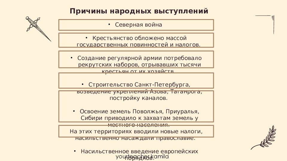 Презентация социальные и национальные движения оппозиция реформам 8 класс