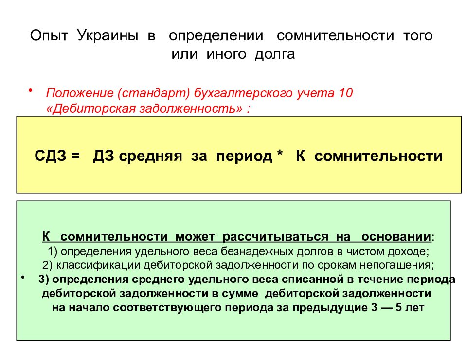 Управление дебиторской задолженностью презентация