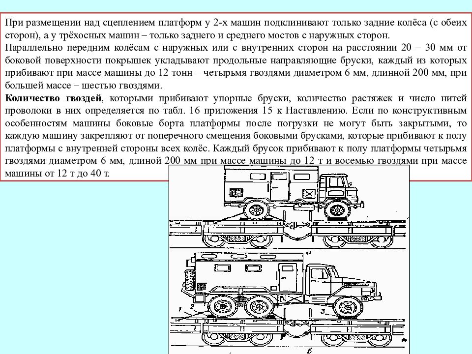 Над размещаете. Схема погрузки военной эшелона. Схема погрузки на эшелон. Расчёт погрузки военной техники на ЖД платформу. Схема погрузки воинского эшелона.