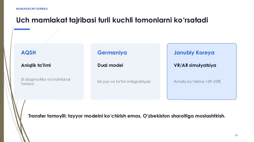 PhD DISSERTATSIYASI • I BOB RAQAMLI IQTISODIYOT SHAROITIDA TIBBIYOT XODIMLARI