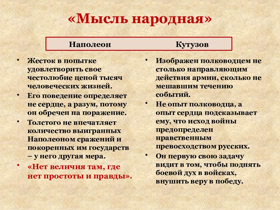 Народная война в романе война и мир презентация 10 класс