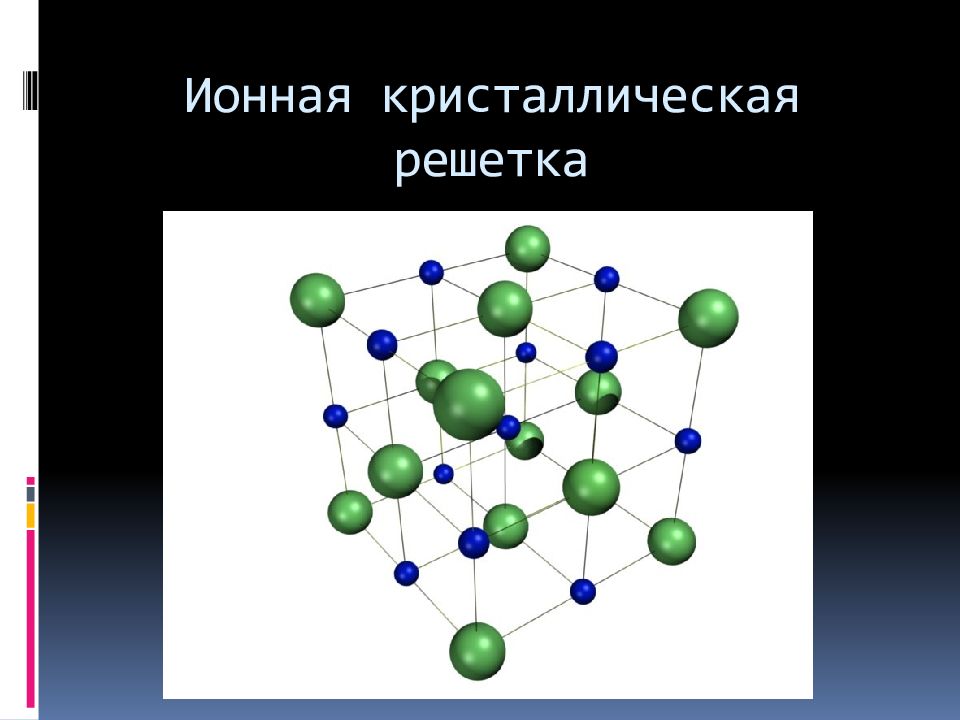 Формула ионной кристаллической решетки. Ионная кристаллическая решетка. Модель ионной кристаллической решетки. Ионная кристаллическая решетка кристалла. Ионная химическая связь и ионные Кристаллические решетки.