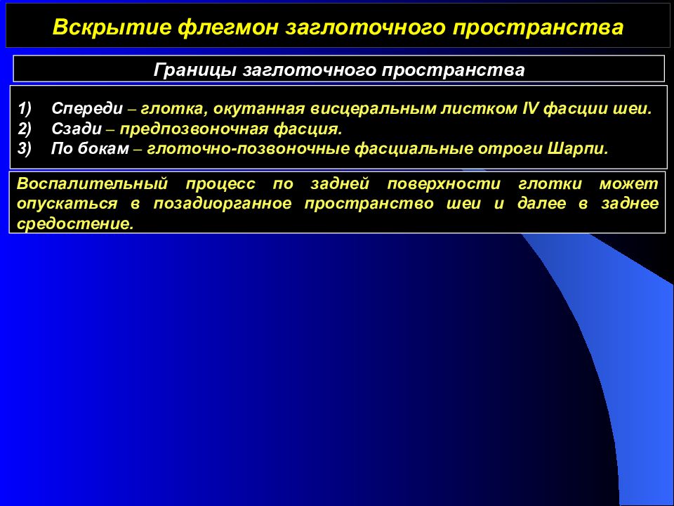 Пространство содержит. Заглоточное пространство границы. Заглоточное клетчаточные пространства. Ретрофарингеальное пространство. Ретрофарингеальное пространство границы.