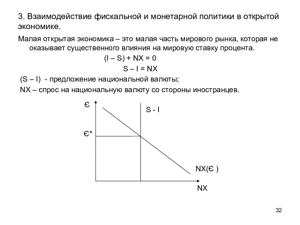 Макроэкономическая политика в открытой экономике презентация