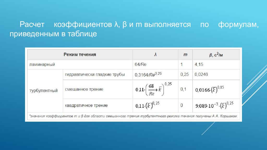 Технологический расчет. Расчет коэффициента. Зона гидравлически гладких труб формула. Формула для гидравлически гладких труб. Области турбулентного режима.