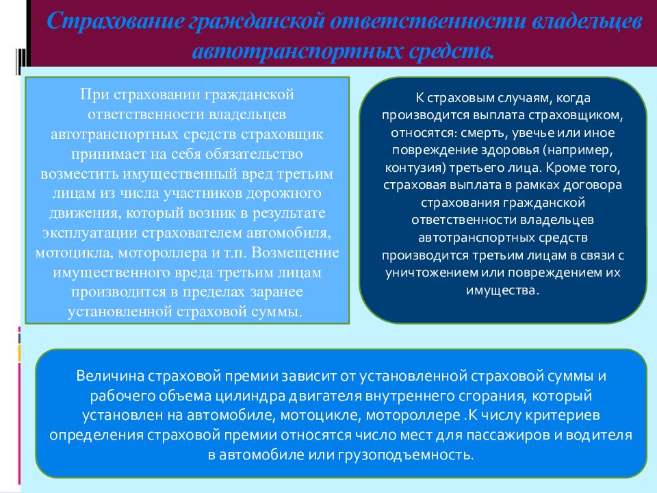 Страхователь гражданской ответственности. Страхование ответственности владельцев автотранспортных средств. Страхование гражданской ответственности. Страхование индивидуальной гражданской ответственности. Страхование ответственности презентация.