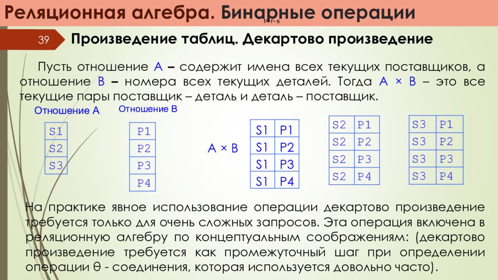 Двоичные операции. Операция умножения в реляционной алгебре. Декартово произведение реляционная Алгебра. Операции реляционной алгебры декартово произведение. Бинарные операции реляционной алгебры.