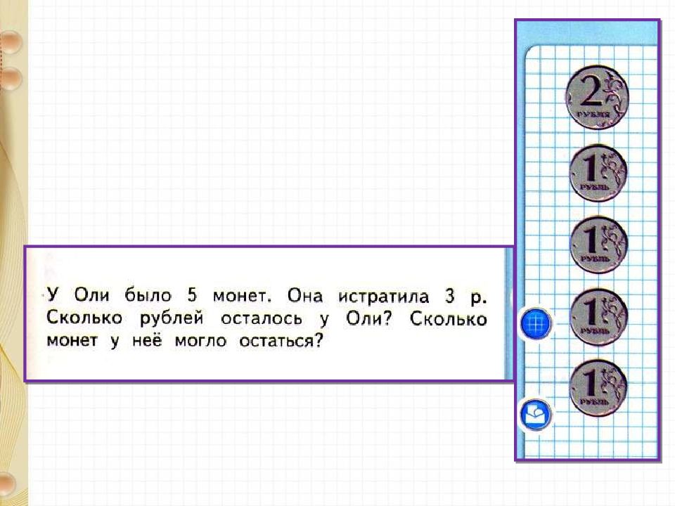 Сколько оле лет