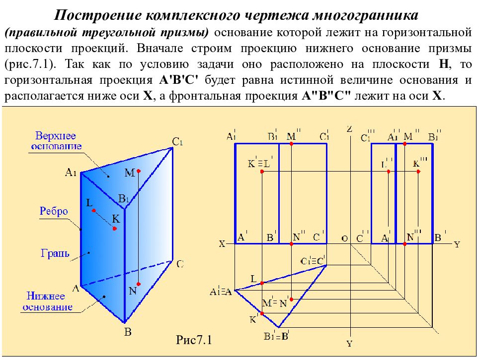 Чертеж в трех плоскостях