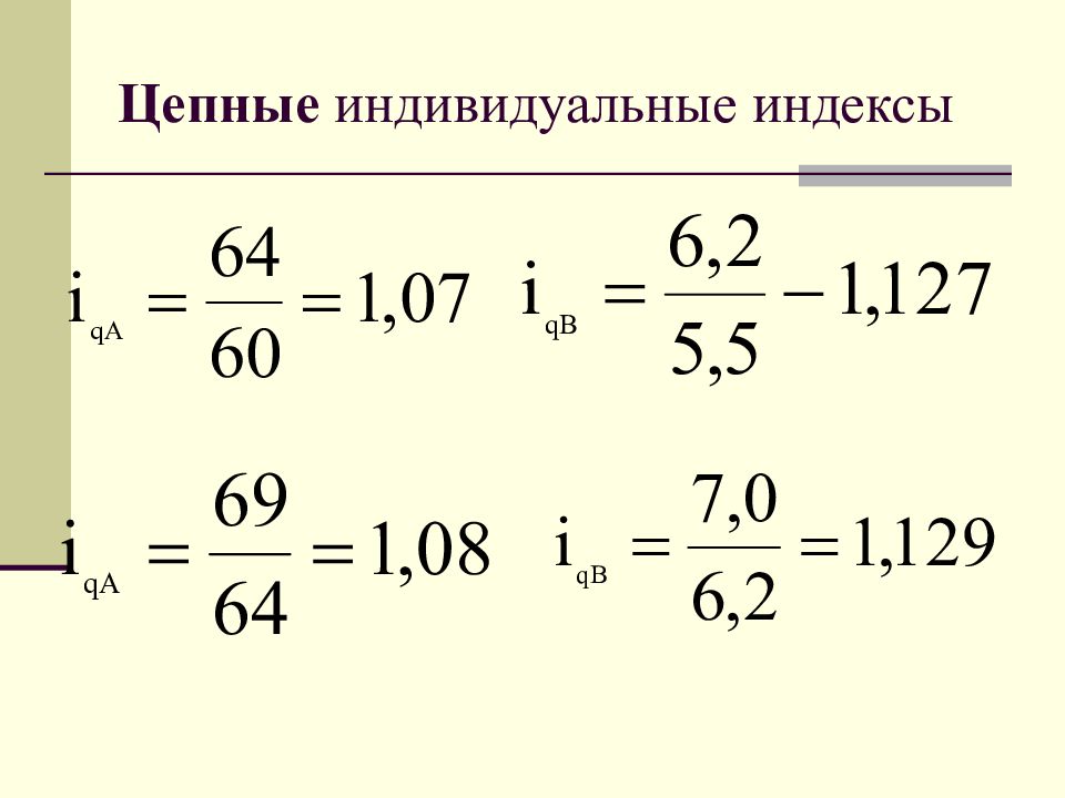 Индивидуальные индексы. Цепной индивидуальный индекс. Цепные индивидуальные индексы товарооборота. Как найти индивидуальный индекс цен цепные.