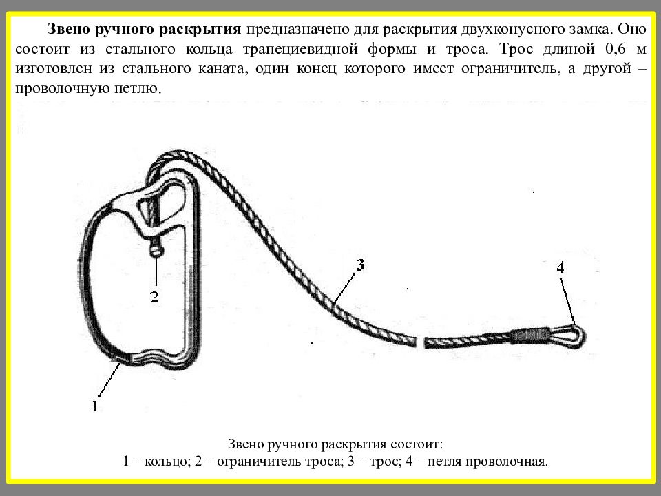 Д 6 4. Звено ручного раскрытия парашюта д-6. Звено ручного раскрытия д-10. Двухконусный замок парашюта д-6. Звено ручного раскрытия д-10 парашюта.