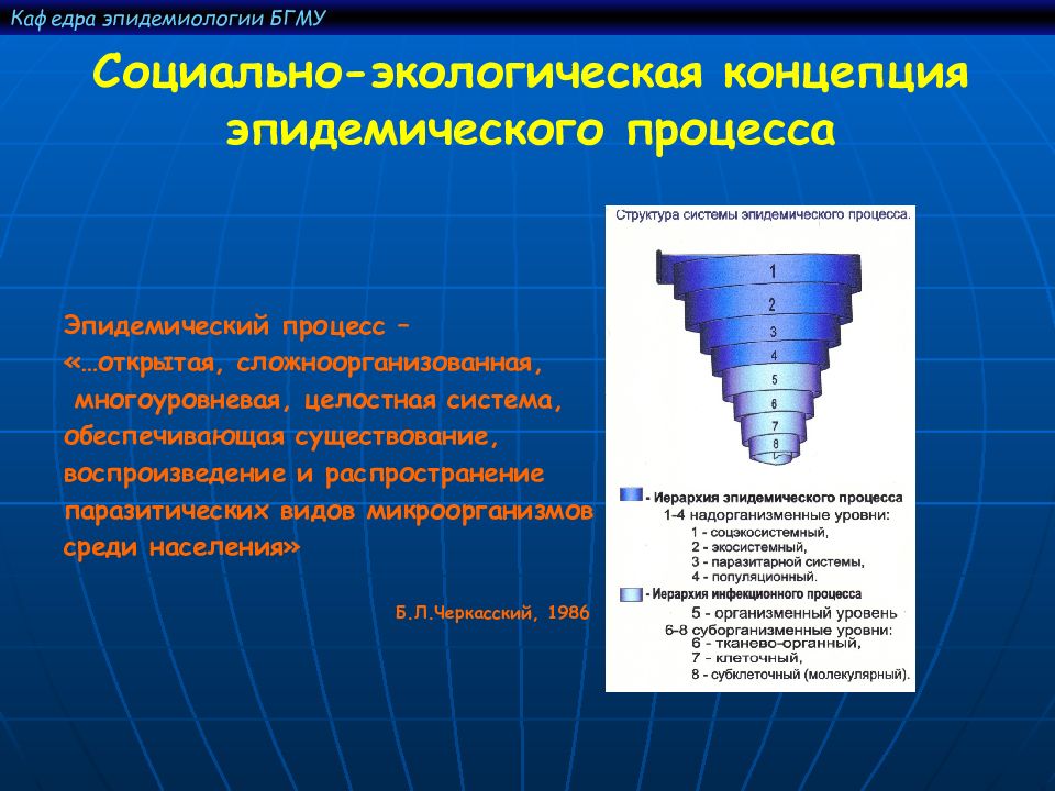 Эпидемиологический закон. Социально-экологическая концепция б.л Черкасского. Уровни эпидемического процесса. Структура эпидемического процесса (по Черкасскому б.л.). Экологическая эпидемиология.