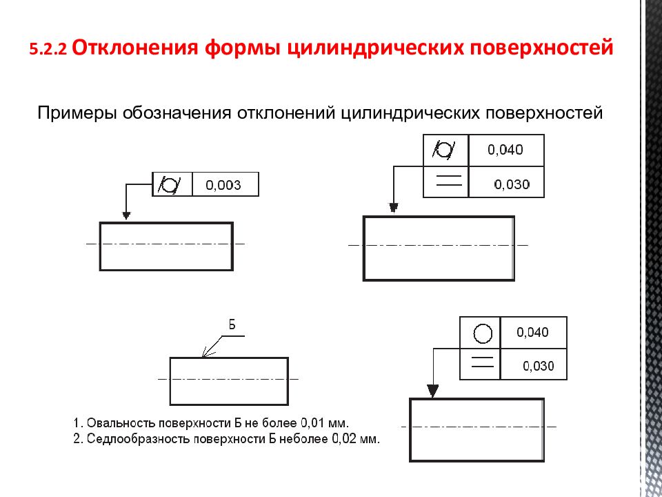 Допуски формы. Отклонение формы плоских и цилиндрических поверхностей. Допуск формы цилиндрических поверхностей. Нормирование на чертежах деталей точности формы поверхностей. Схемы контроля отклонений расположения.