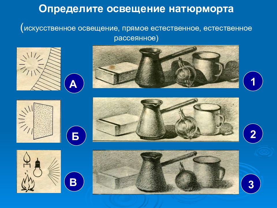 Живописная техника изображения объектов в естественных условиях