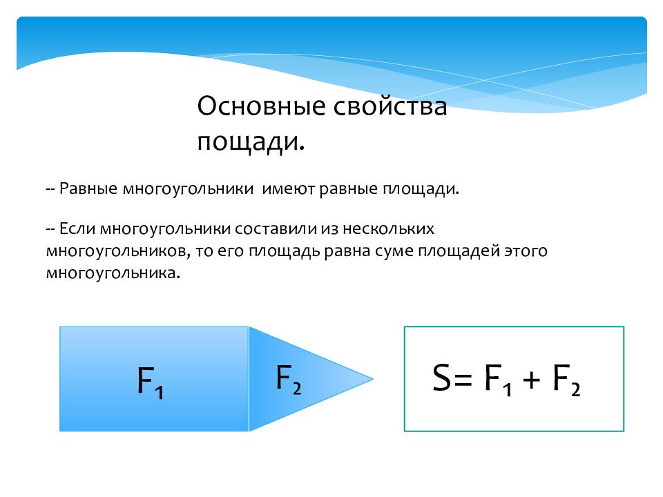 Площадь равна. Равные многоугольники имеют равные площади. Свойство равные многоугольники имеют равные площади. Площадь многоугольника через диагонали.