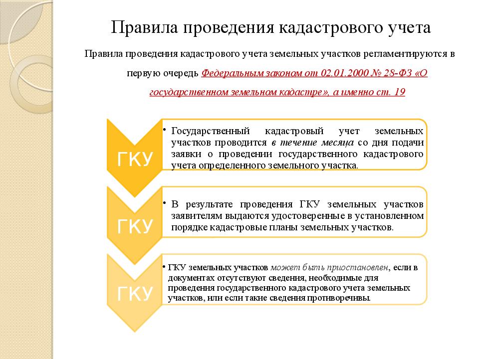 Кадастровое дело. Порядок проведения кадастрового учета. Формирование кадастрового дела. Порядок проведения кадастрового учета земель. Виды кадастровых дел.