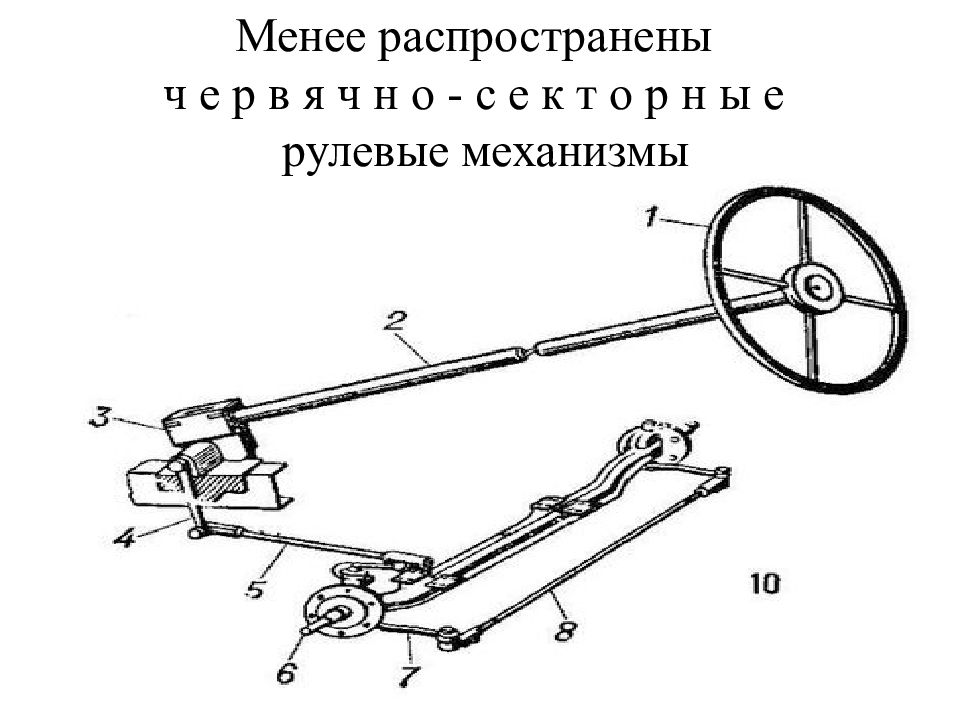 Устройство 01