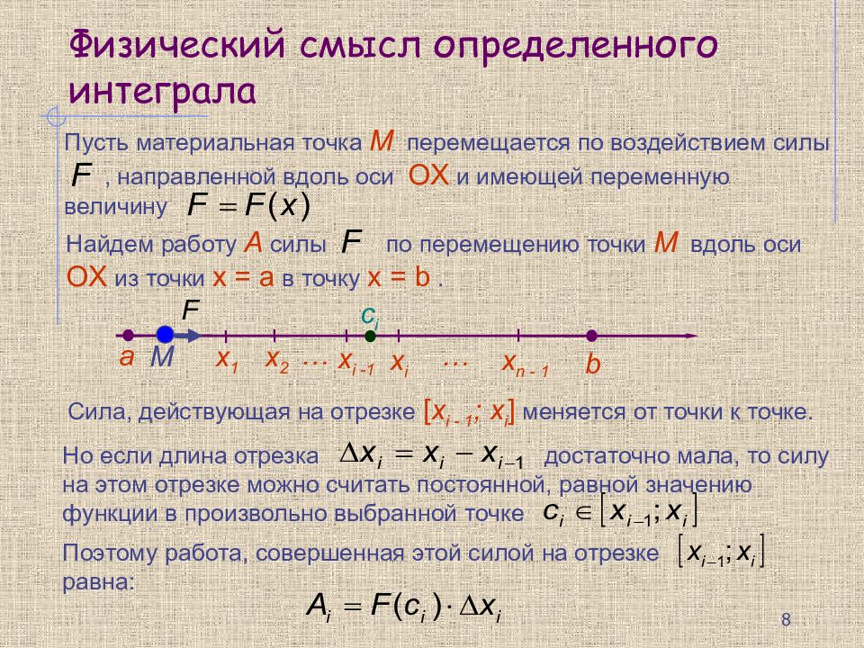 Определенный интеграл проект