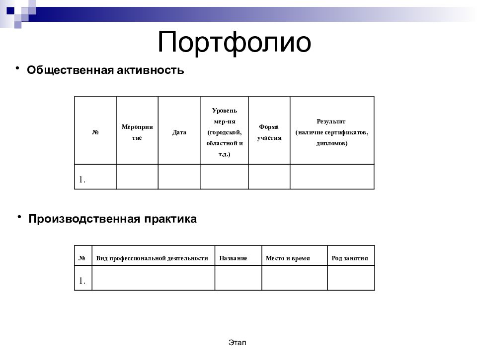 Уровни меры. Portfolio анализ. Матрица портфолио анализа. Результат/форма участия-это. Наименование места работы.