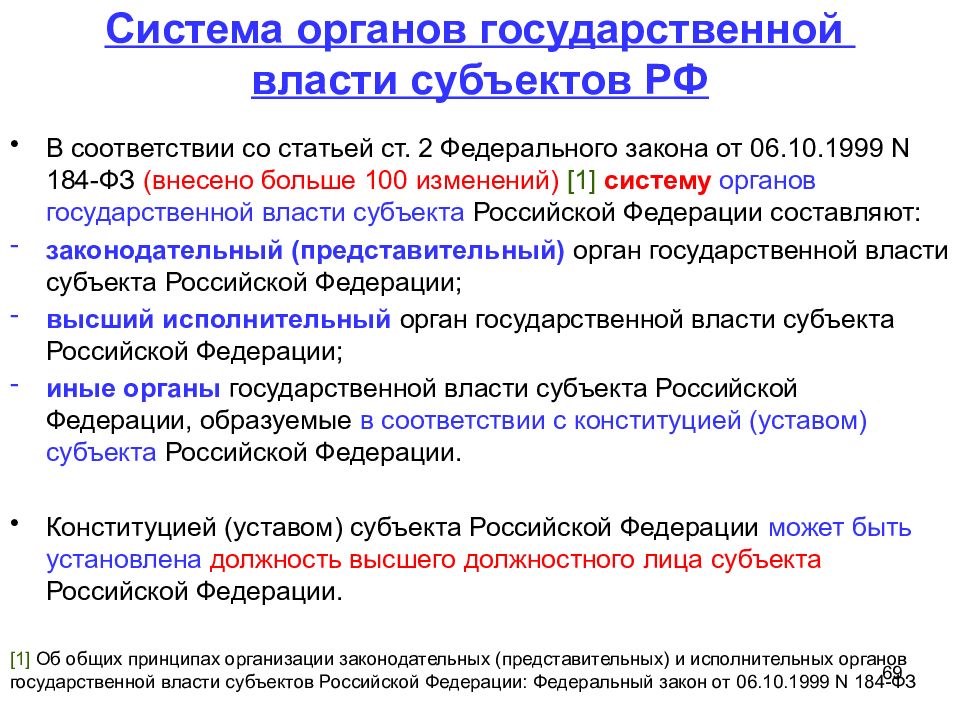 Схема органов власти субъектов рф