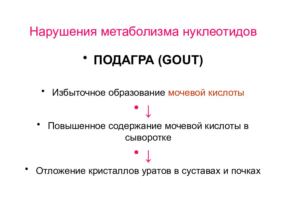 Кислота для обмена веществ. Нарушение метаболизма пуриновых оснований. Нарушение обмена пуриновых нуклеотидов. Нарушение белкового обмена заболевания. Метаболизм мочевой кислоты.