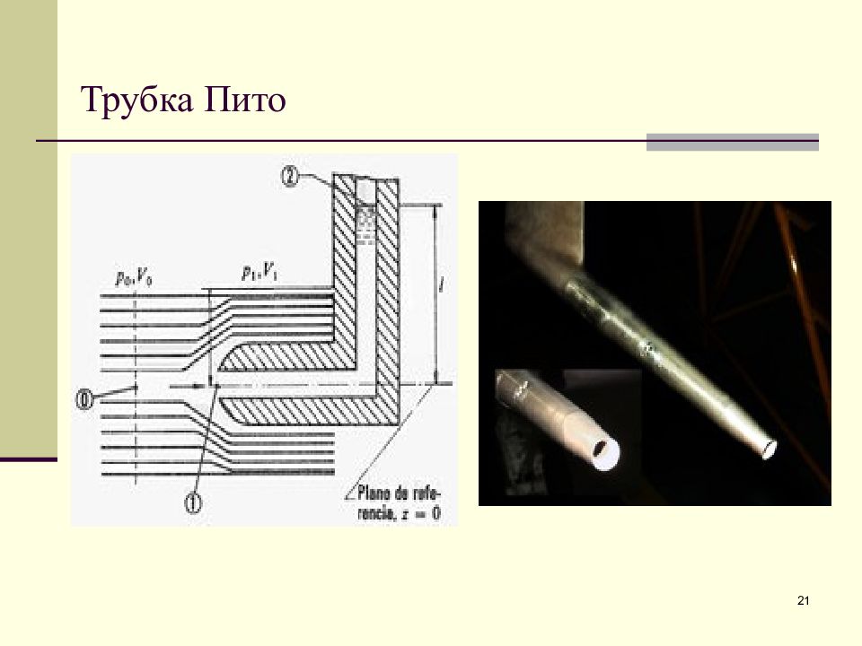 Пей схема. Трубка Прандтля чертеж. Трубка Пито. Трубка Пито схема. Трубка Пито цилиндрическая.